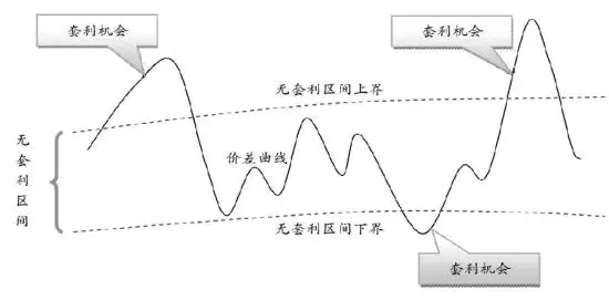 公众号矩阵_矩阵公众号运营_矩阵公众号金融发文怎么写