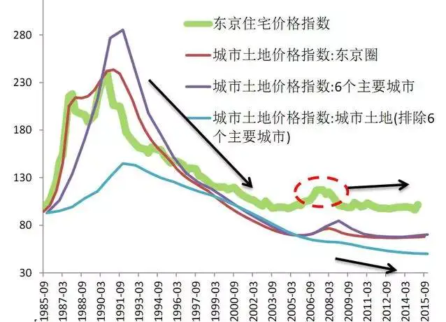 日本大阪的房子_日本大阪一套房子多少钱_大阪套房子钱日本能用吗