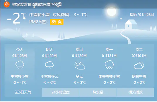 神龙架天气预报一周天气_神龙架神龙顶天气预报_神龙架天气