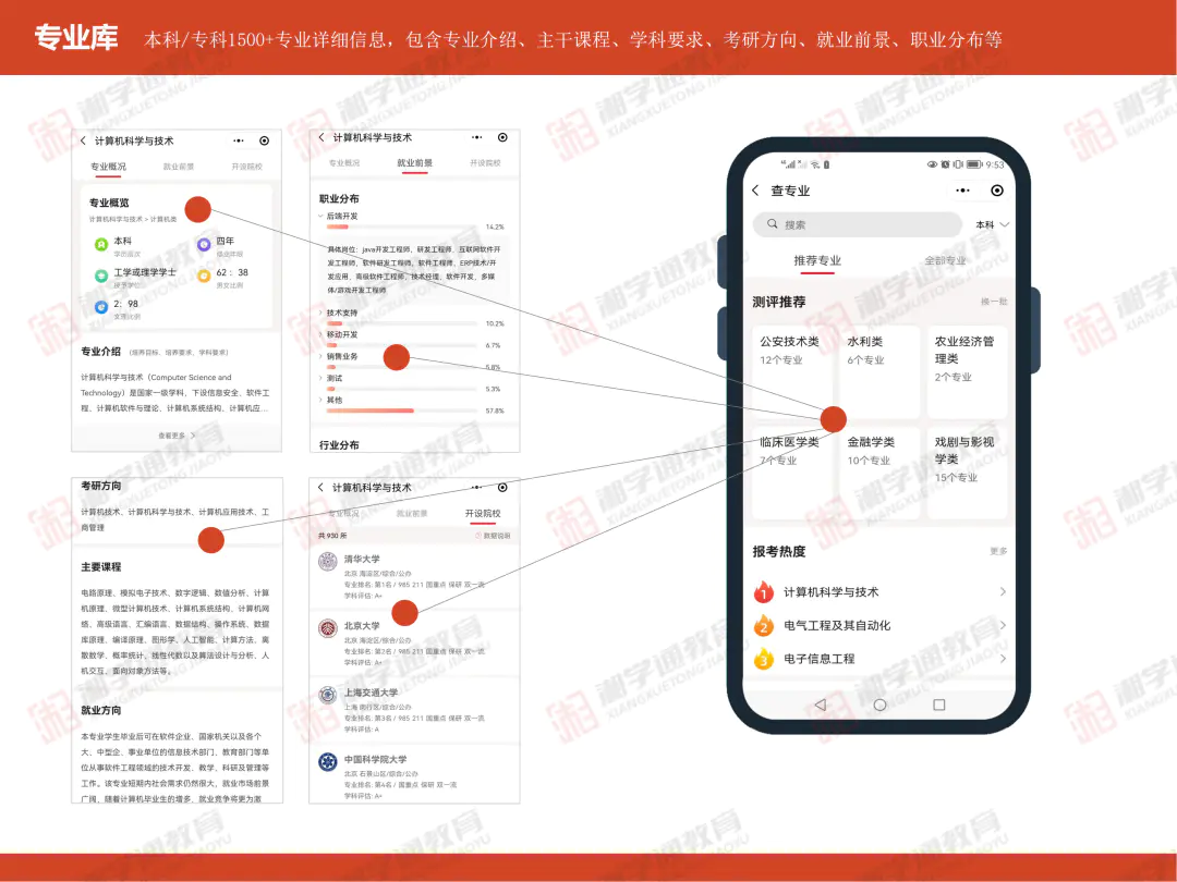 录取分数查线学校怎么查_录取分数查询网站_怎么查各个学校的录取分数线