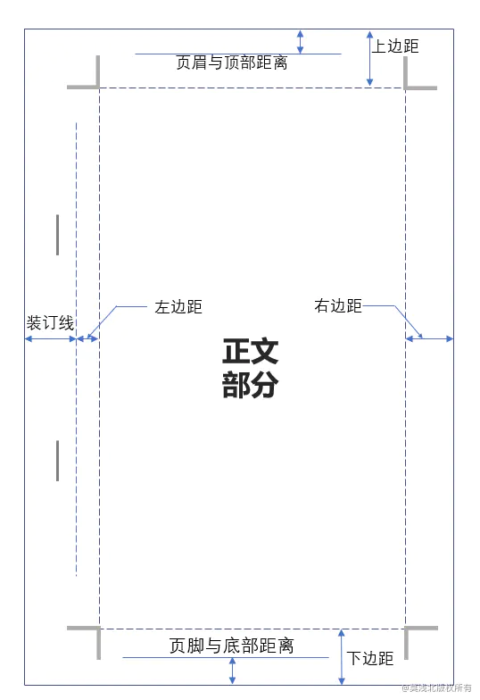 向下箭头字符_word中向下的箭头是什么符号_向下箭头是什么字符