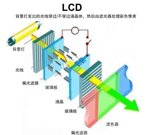 分辨率4k是什么意思_分辨率4k是多少像素_4k分辨率