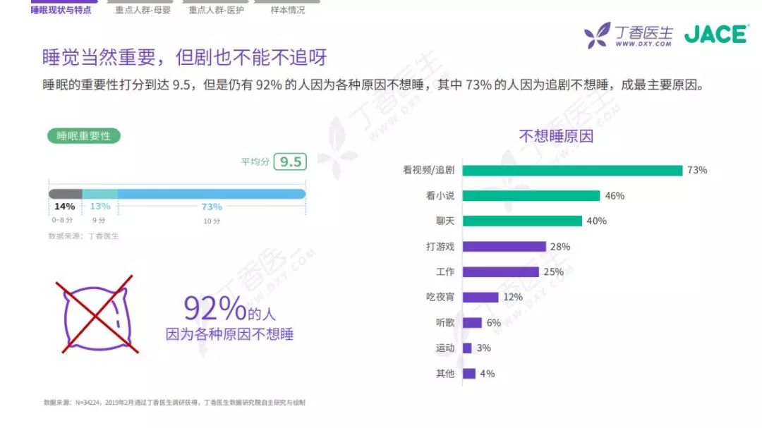 丁香医生招聘官网_丁香医生线上问诊_丁香医生