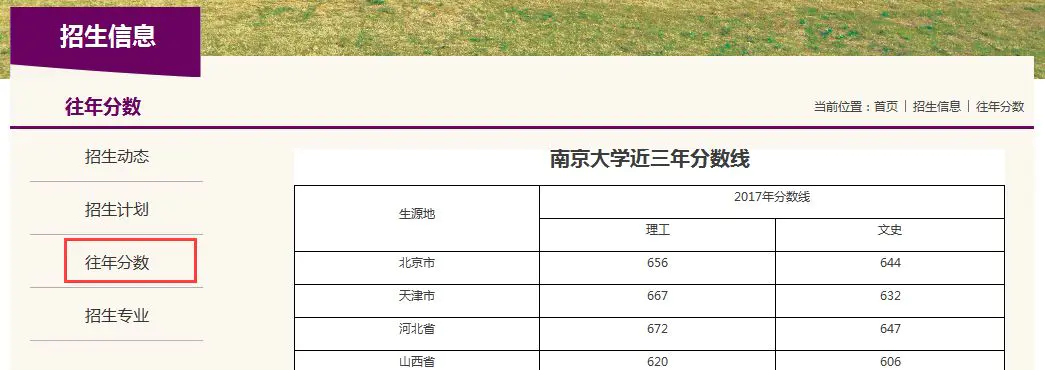 分数录取学校查询_录取分数查线学校排名_怎么查各个学校的录取分数线