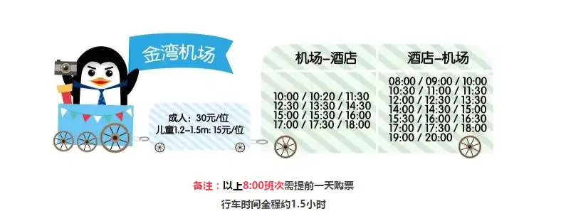 珠海长隆攻略一日游_珠海长隆游玩攻略_暑假珠海长隆旅游攻略