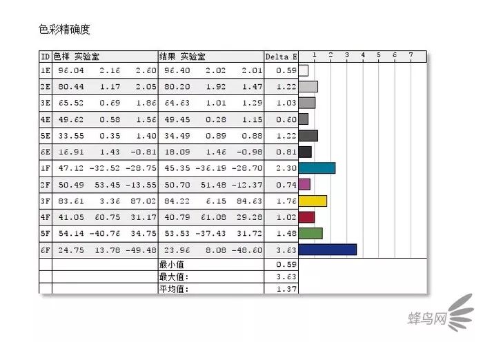 rgb颜色对照表_颜色对应的rgb值_颜色rgb数值对照表