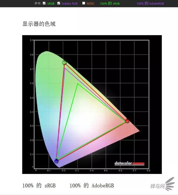 rgb颜色对照表_颜色rgb数值对照表_颜色对应的rgb值