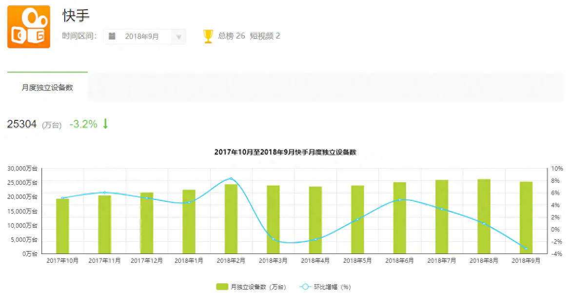 抖音特点适用范围_抖音特点有哪些_抖音的特点