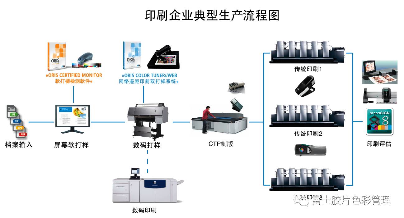 rgb颜色对照表_颜色rgb数值对照表_颜色对应的rgb值