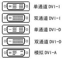 dvi接口_接口DVi十VGA_dvi接口图解