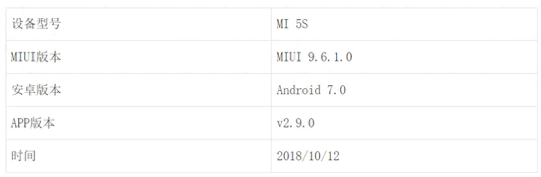 抖音特点适用范围_抖音特点有哪些_抖音的特点