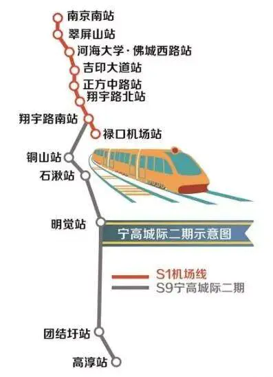 南京地铁1号线地铁站点线路图_南京地铁线地图_地铁线路图南京高清