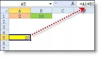 公式乘法是什么符号_公式乘法是什么符号excel_excel乘法公式