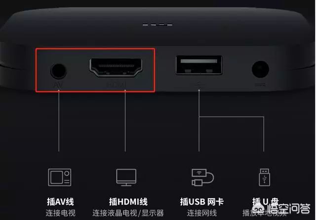 电视机顶盒连接不上网络怎么办_电视机顶盒连接路由器_机顶盒怎么连接电视