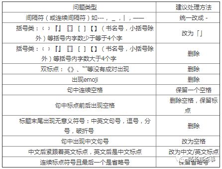 在线拍照搜题百度_拍照百度一下搜题百度_百度搜题