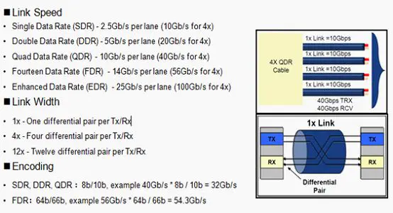 gpu全称_gpu