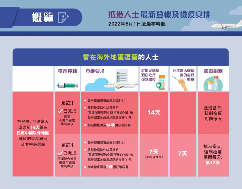 菲律宾过境签证怎么办_菲律宾过境签是在机场办理吗_菲律宾过境签