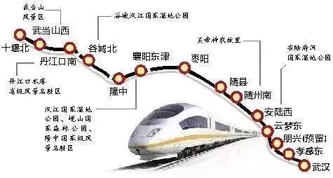 西十高铁什么时候完工_高铁西站通车_高铁西站什么时候建好