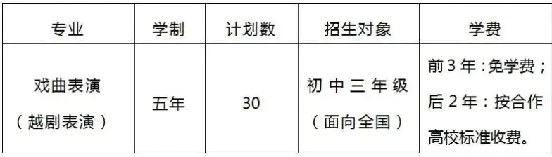 绍兴艺术学校2023招生简章_绍兴艺术学校_绍兴艺术学校是职高吗