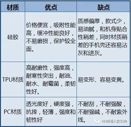 手机电量多少充电对手机最好_手机电量充电合适_手机电量充电好慢怎么办