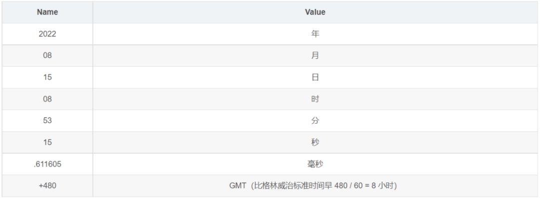 windows无法访问指定设备路径或文件_windows无法停用设备