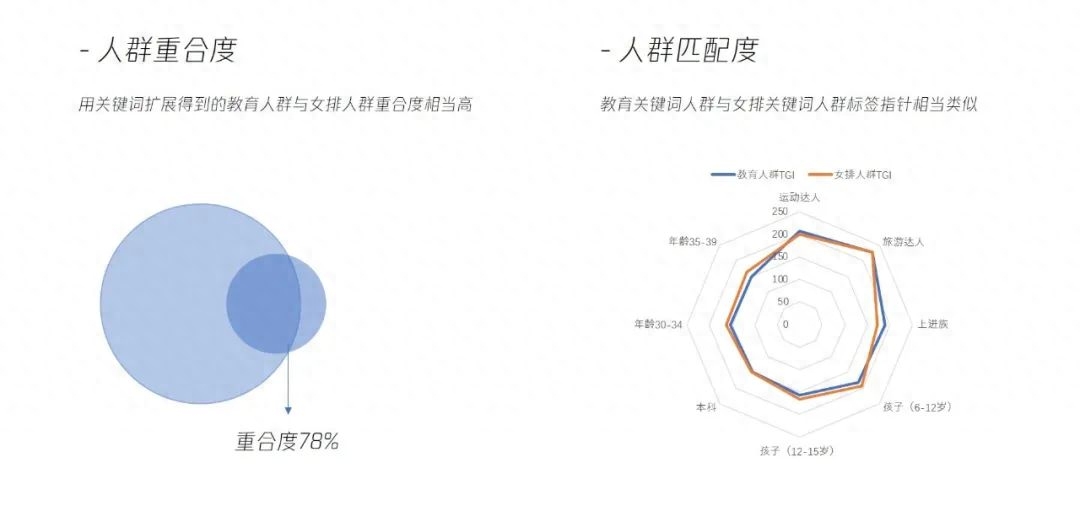 直播作业帮课怎么上_app作业帮直播课下载_作业帮直播课