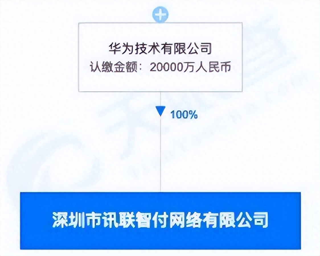 钱包华为app_钱包华为钱包_华为钱包