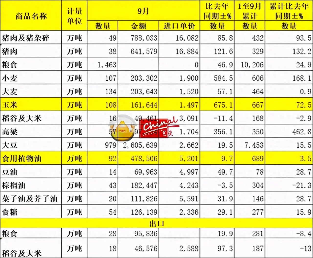 高粱价格今日价一斤多少钱_高粱价格_高粱价格最新行情