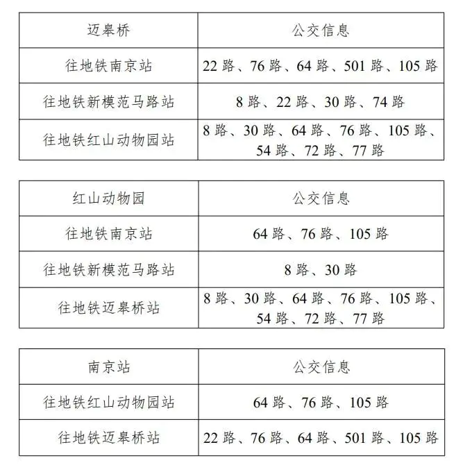 南京大巴1线_南京一号线_南京新房线网络科技有限公司