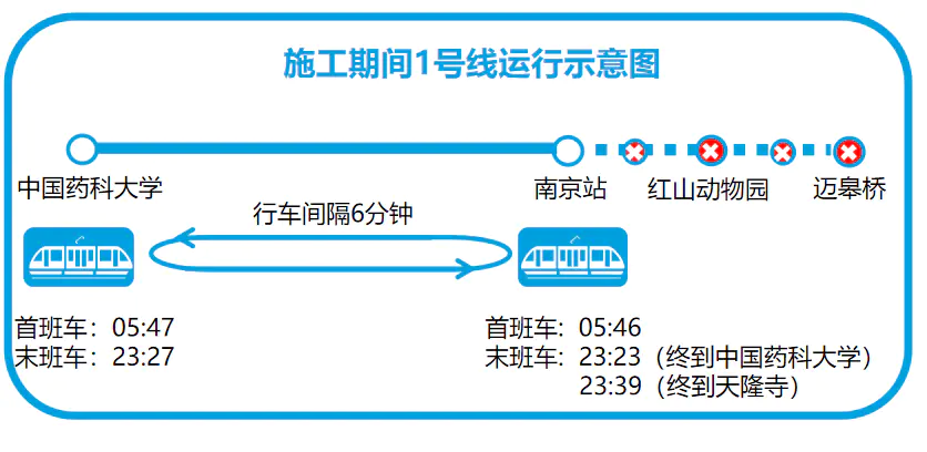 南京大巴1线_南京一号线_南京新房线网络科技有限公司