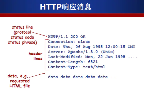 是nlp的一个信念_是nlp卷还是cv卷_什么是nlp