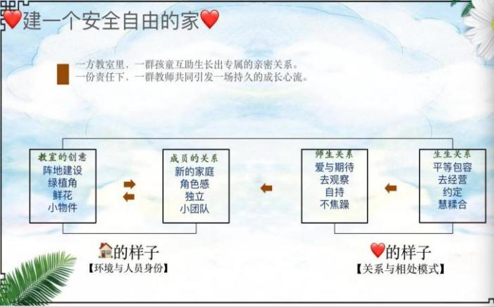 成都市中小学教师继续教育网_福州市教师继续网_深圳市宝安区教育继续网