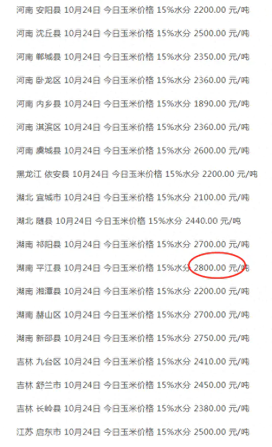 现货玉米行情最新价格表_现货玉米今日价格走势_玉米现货价格最新行情