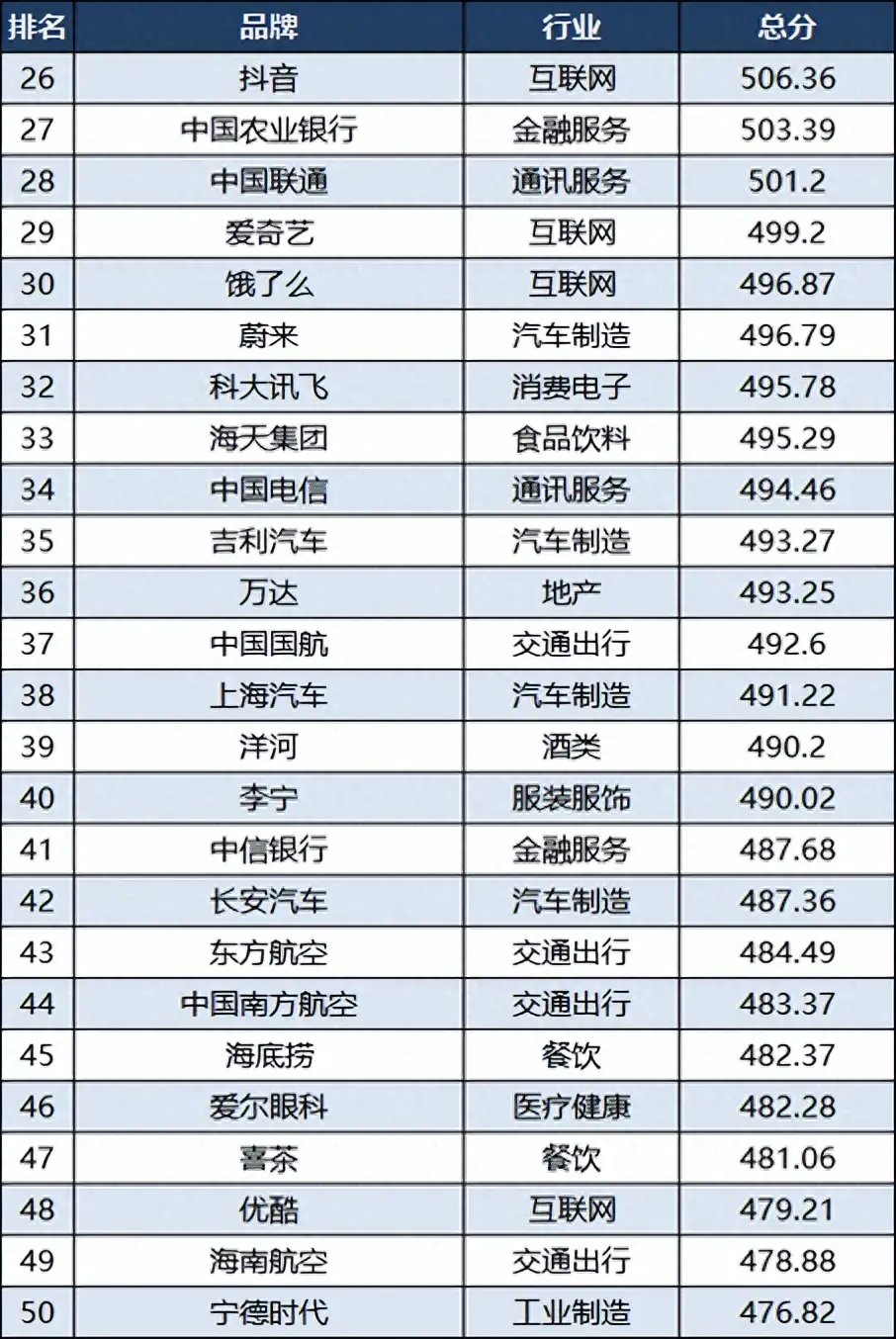 百度手快速排名_百度快速排名软件手机_百度快速排名前3