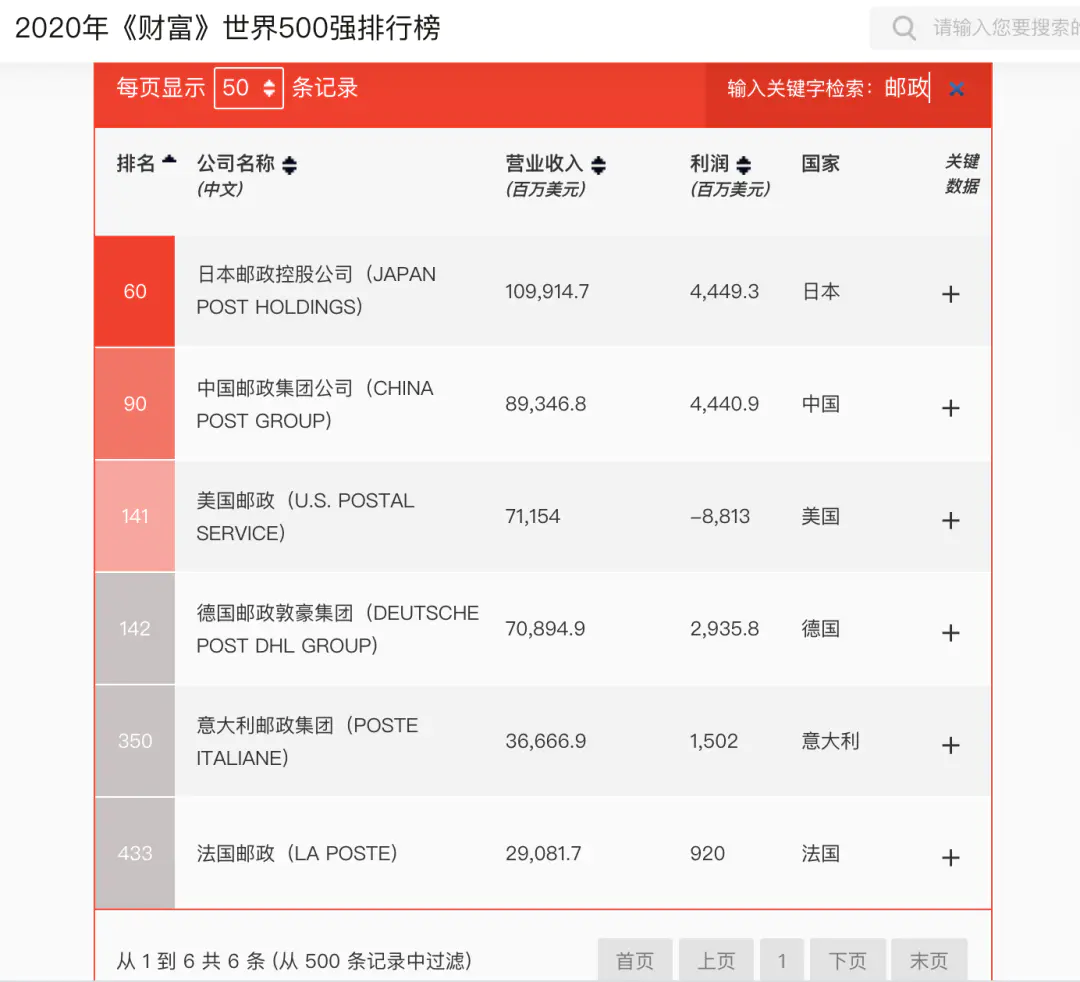 顺丰跨省可以次日达吗?_顺丰跨省当日达_次日跨省达顺丰可以发货吗