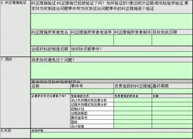 统计决策论及贝叶斯分析_公司并购决策及有效性分析_三步决策分析法