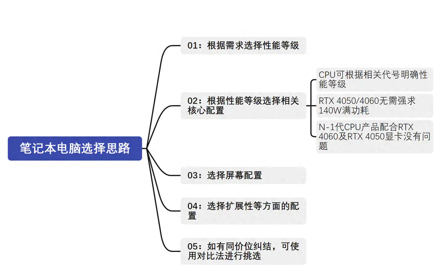 后缀好听的_后缀好看_cpu后缀h和p哪个好