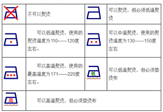 衣服吊牌上附赠的布料是_衣服吊牌上附赠的布料是用来干嘛的_衣牌上附赠的布料