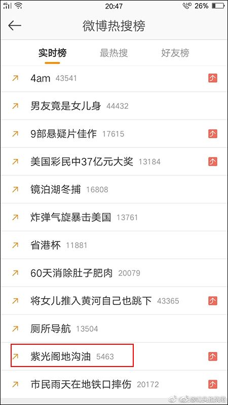 微博热搜榜_微博搜索热搜榜样_微博热搜榜app