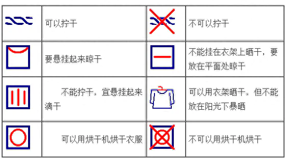 衣牌上附赠的布料_衣服吊牌上附赠的布料是_衣服吊牌上附赠的布料是用来干嘛的