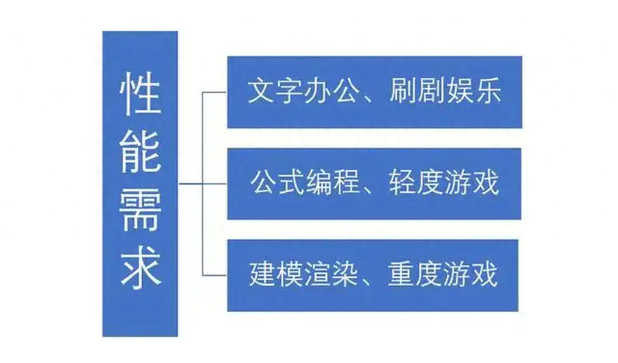 后缀好看_cpu后缀h和p哪个好_后缀好听的