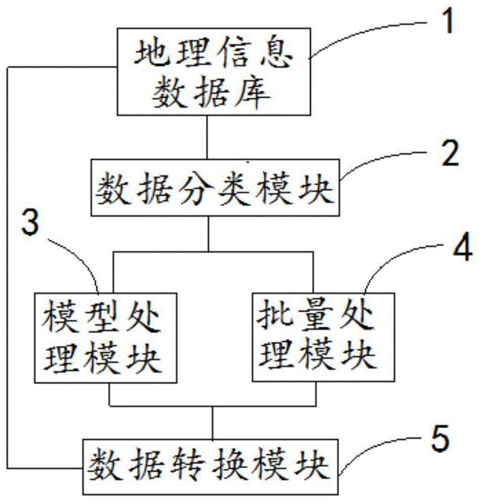 网页无法访问_网页访问无法加载_网页无法访问冫