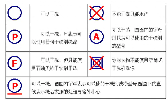 衣牌上附赠的布料_衣服吊牌上附赠的布料是用来干嘛的_衣服吊牌上附赠的布料是