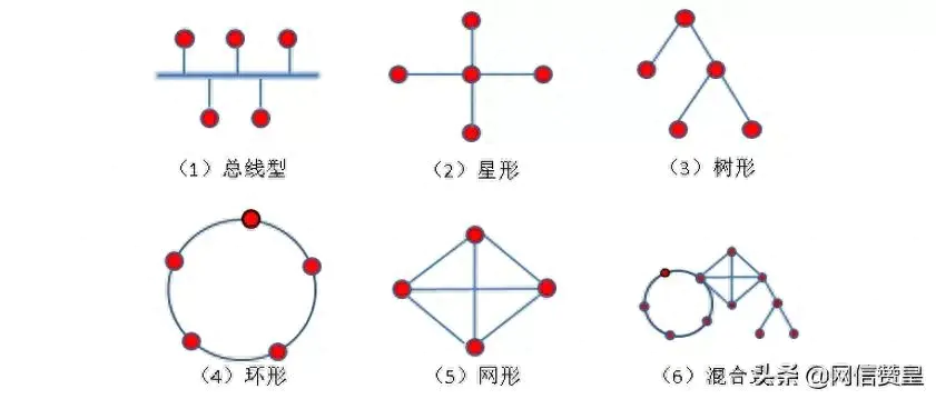 主瓣带宽定义_环路带宽定义_带宽的定义