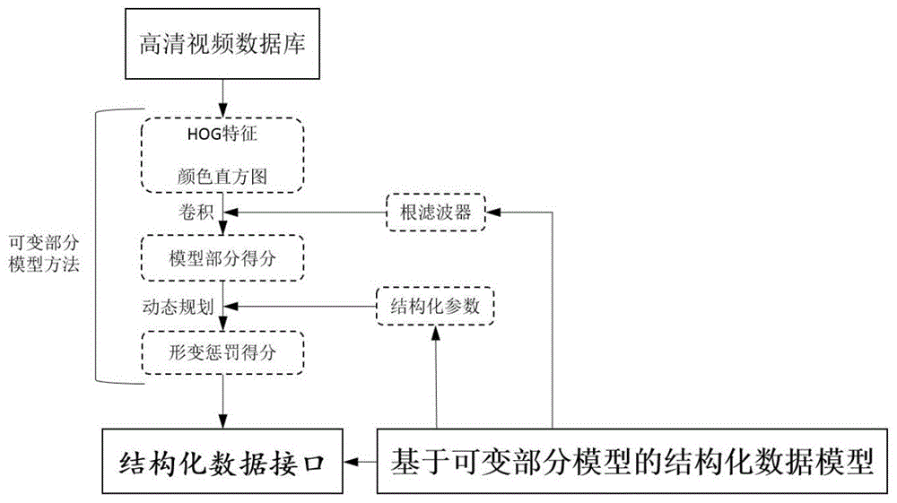 网页访问无法加载_网页无法访问冫_网页无法访问