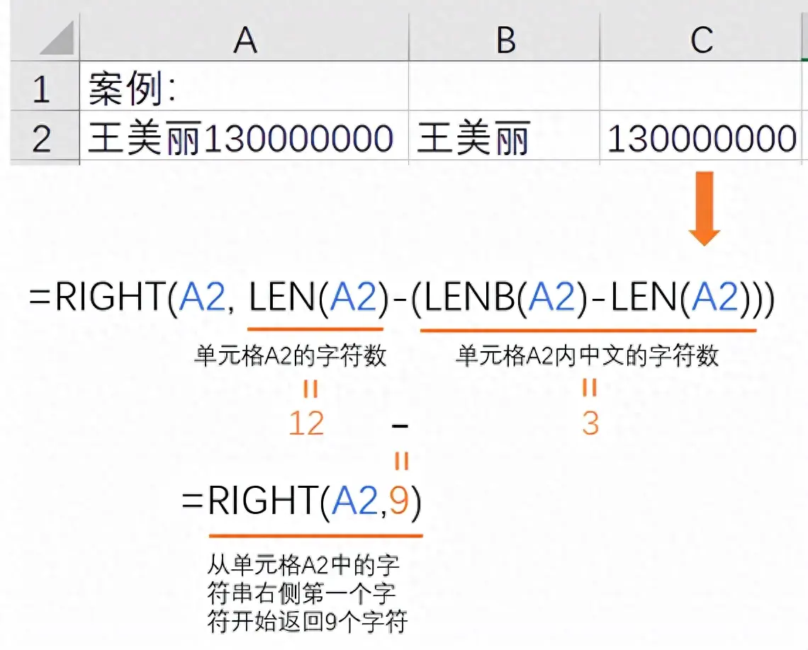 c++截取字符串中的一部分_c截取字符串函数_c需要字符串截取