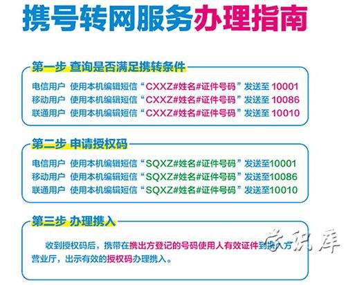 携网转号有什么不好的_携号转网怎么办理_携号转网网线怎么办