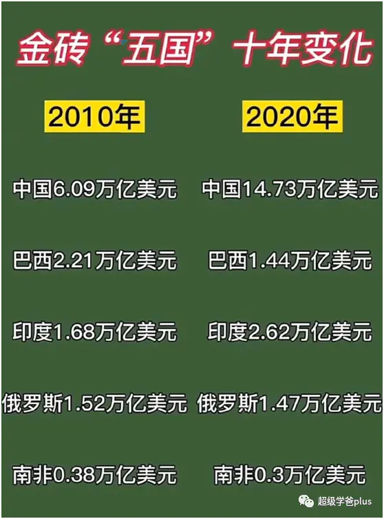 阿塞拜疆俄罗斯_阿塞拜疆和俄罗斯是盟友吗_阿塞拜疆亲俄还是美