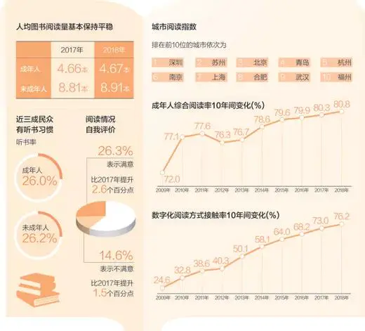 亚马逊商城图书网上购物_亚马逊商城图书网上怎么买_亚马逊图书网上商城