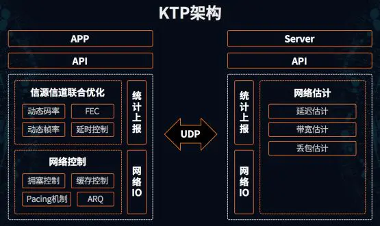 快手用户有多少_快手用户有多少亿_快手用户有多少亿2022